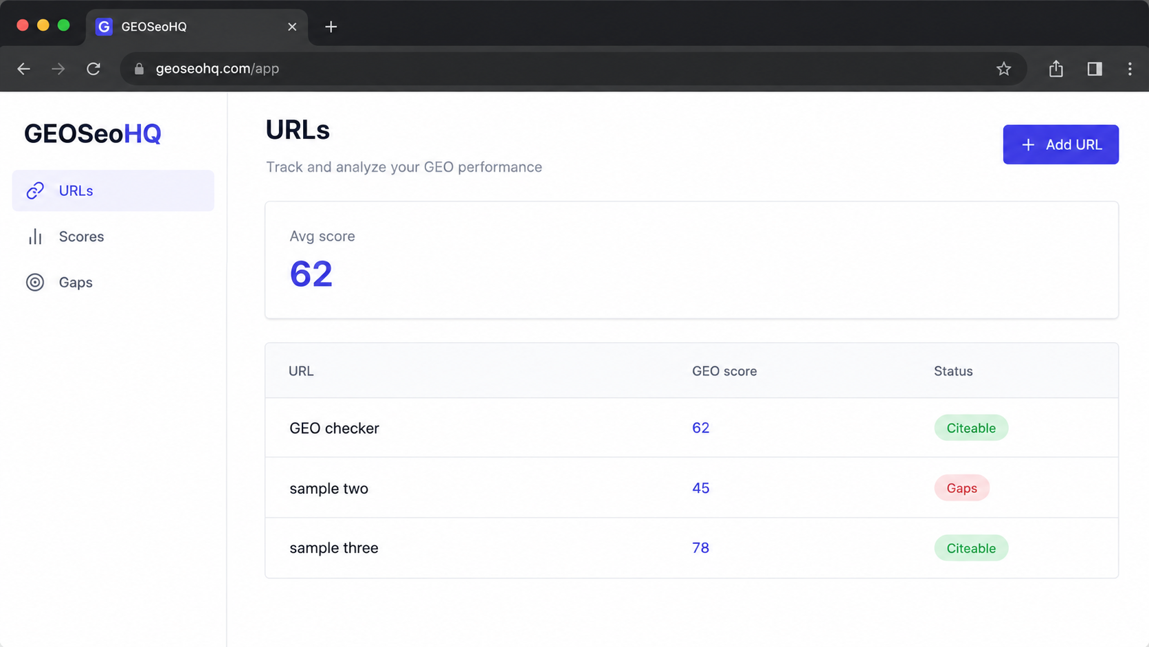 GEOSeoHQ dashboard